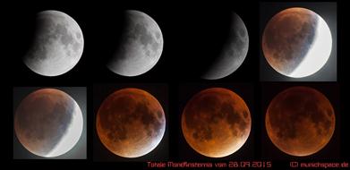 Die Phasen der totalen Mondfinsternis vom 28.09.2015